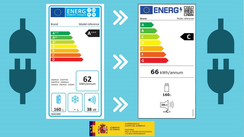 Nuevo etiquetado energético