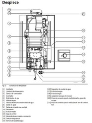 NECKAR Calentador Atmosferico Bajo Nox 10L Gas Butano con Encendido manual