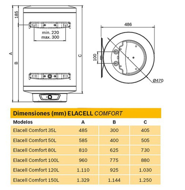 Termo Eléctrico Junkers Elacell Exc 100 Litros Mural 220V 2000W - BOX  SOLUTION