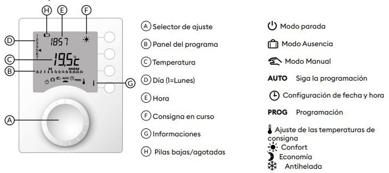 https://media.acpclima.es/product/termostato-programable-filar-para-calefa-6053072-delta-dore-800x800_2TPcd7a.JPG
